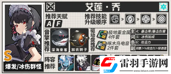 絕區零艾蓮攻略