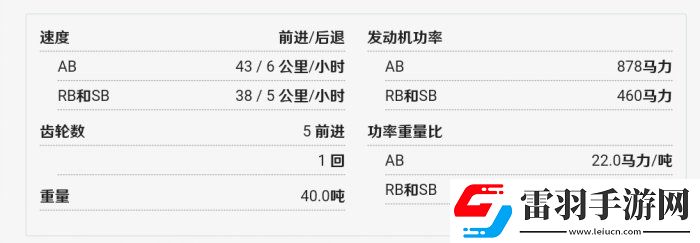 戰爭雷霆M51超級謝爾曼怎么樣
