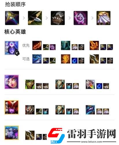 金鏟鏟之戰玉龍換形師陣容如何搭配