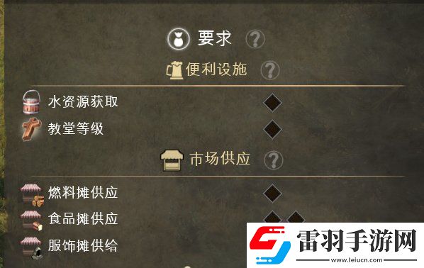 莊園領主新手入門攻略