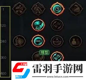 DNF天賦怎么學習天賦學習方法