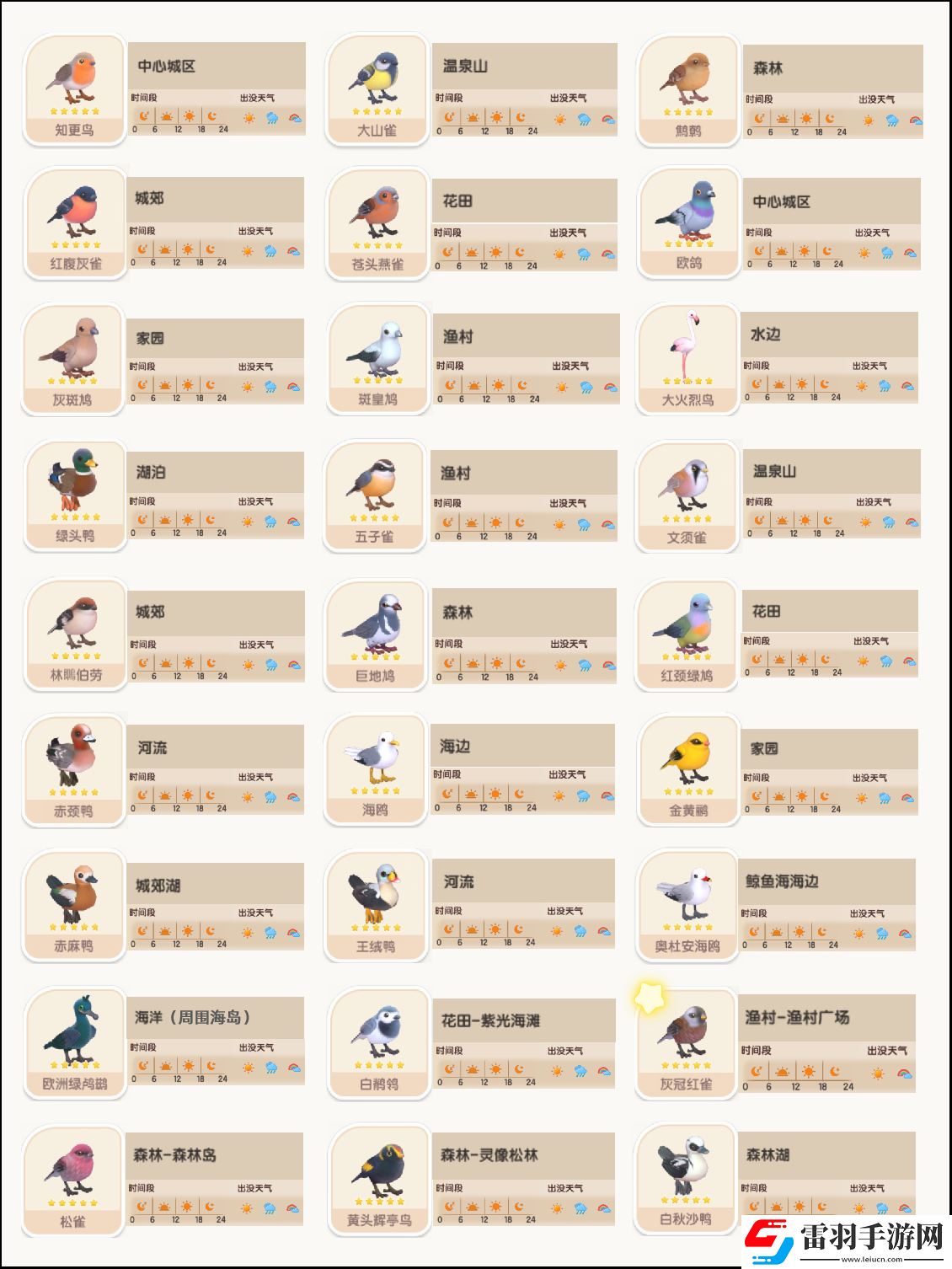 心動小鎮手游觀鳥全圖鑒