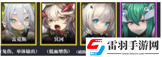 交錯戰線游戲角色排行一覽