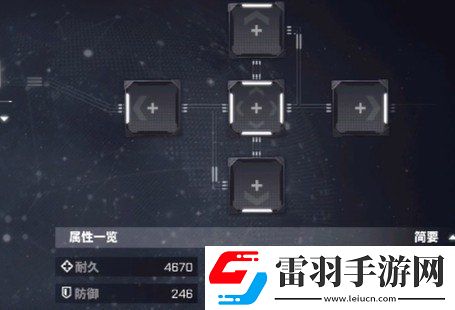 交錯戰線芯片搭載策略