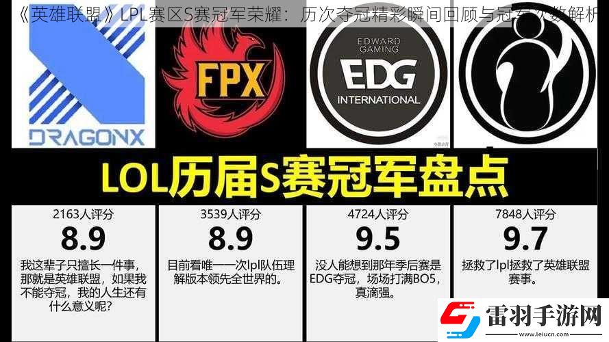 英雄聯盟LPL賽區S賽冠軍榮耀