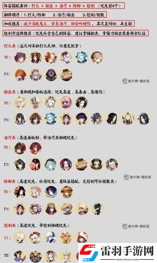 陰陽師戰場探索陣容及式神印記的最佳搭配策略指南