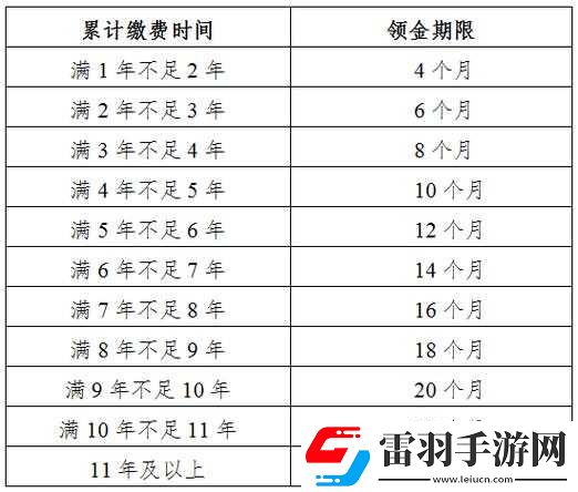 領取雙倍時間找誰