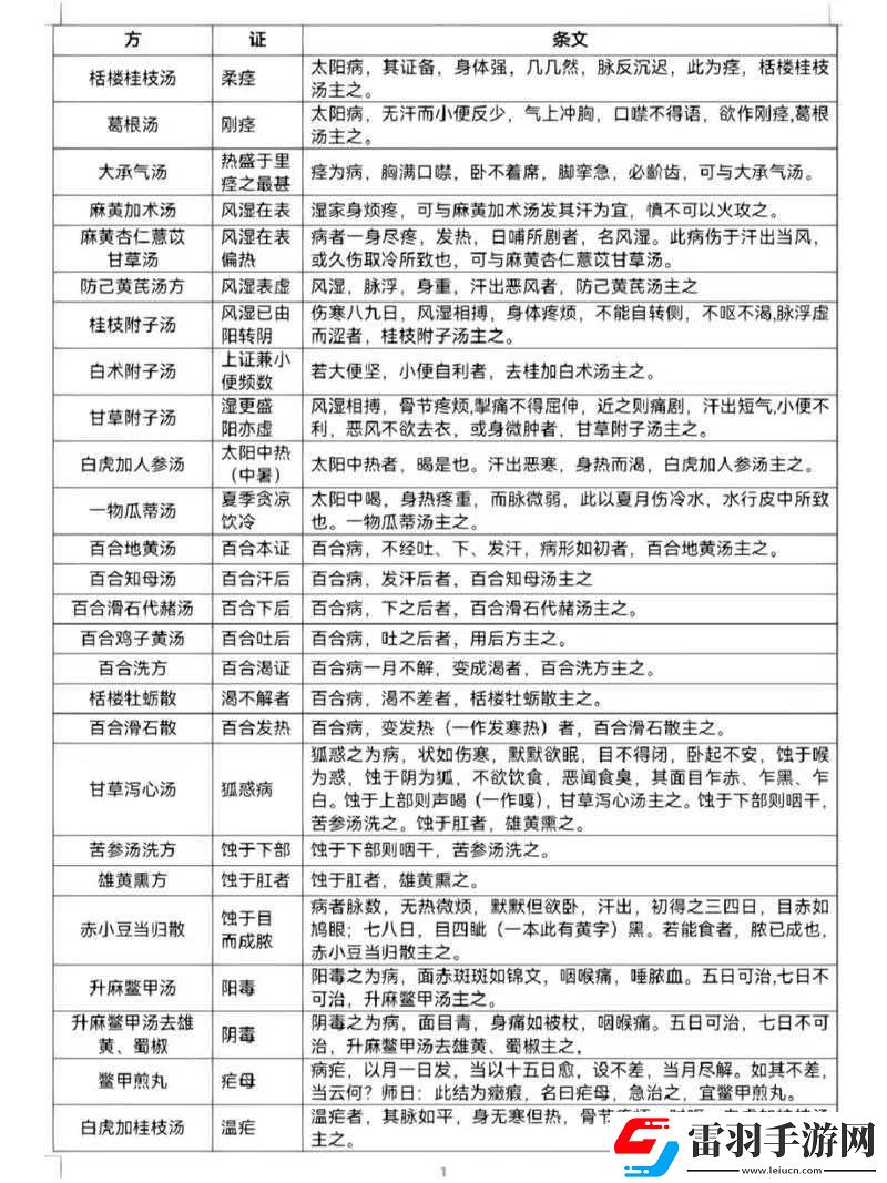 老中醫用嘴排陰毒