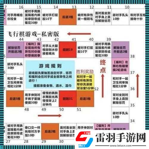 持續一周的