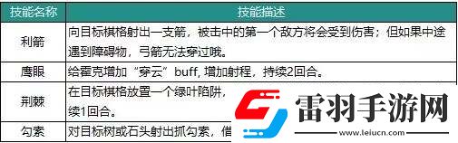動物森林法則角色大全最強角色強度榜