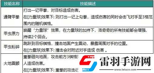動物森林法則角色大全最強角色強度榜