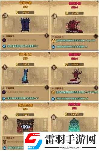 劍與遠征游俠家具加成效果覽
