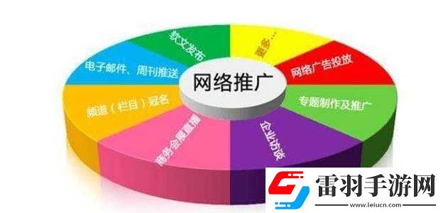 日韓產品和歐美產品的區別