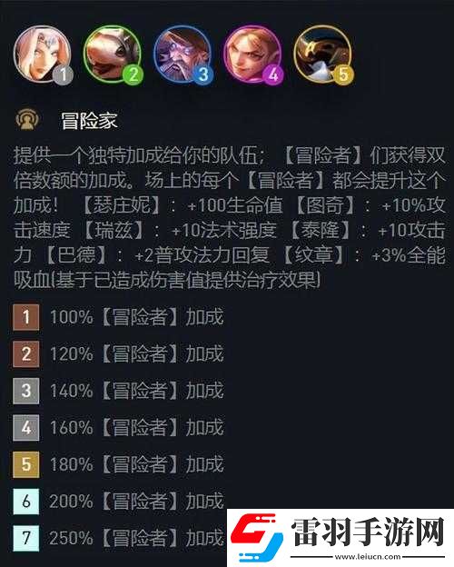 云頂之弈S7系統升級解讀