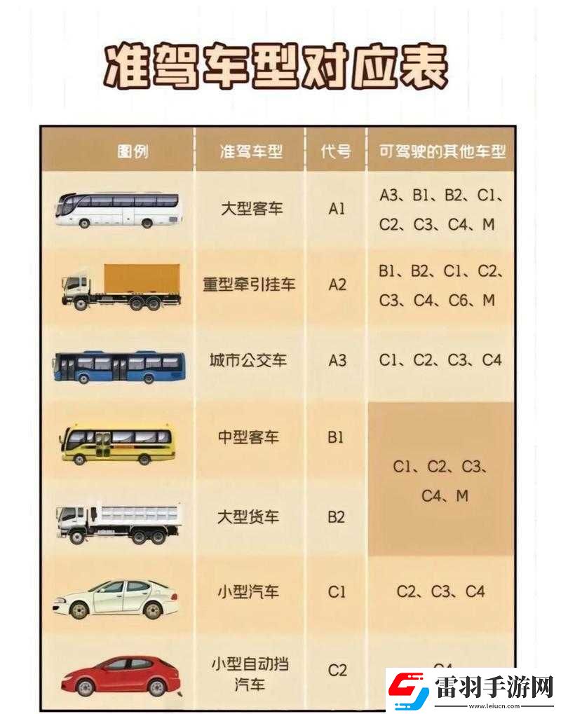 國產A1a2a31性能卓越備受關注