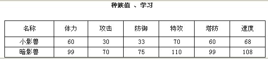 奧拉星暗影獸怎么得刷什么學習力