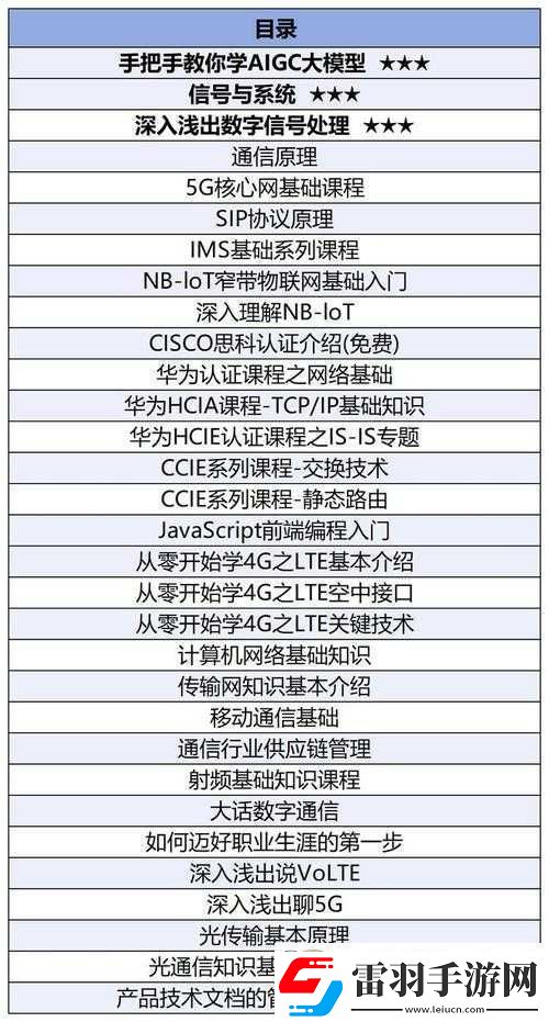 劍靈革命福利任務挑戰系統分類詳細一覽