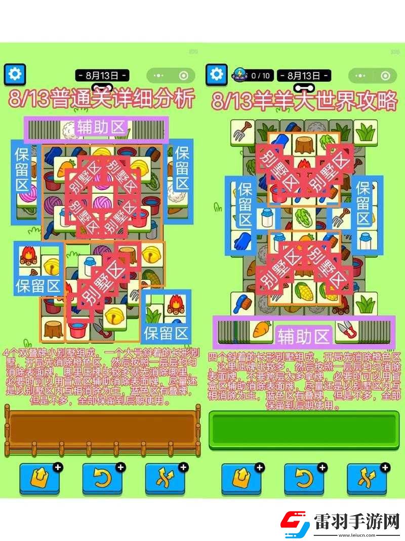 艾希ICEY綠色關卡攻略詳解