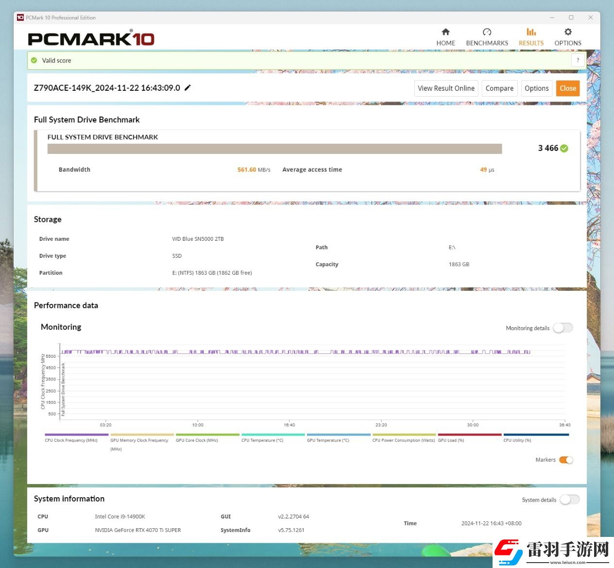 西部數據WDBlue?SN5000NVMe固態硬盤2TB評測