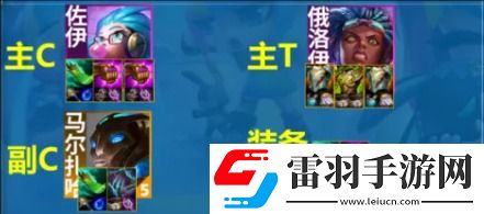 金鏟鏟之戰S13藍發佐伊陣容強度怎么樣