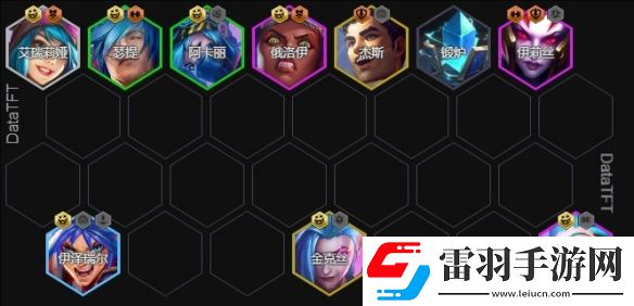 金鏟鏟之戰S13藍發佐伊陣容強度怎么樣