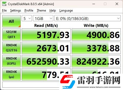西部數據WDBlue?SN5000NVMe固態硬盤2TB評測
