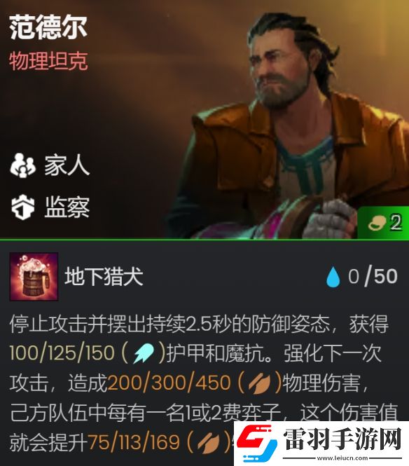 金鏟鏟之戰s13陣容大全