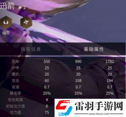金鏟鏟之戰迅箭技能屬性一覽