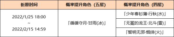 原神2.4版本up池角色抽取建議