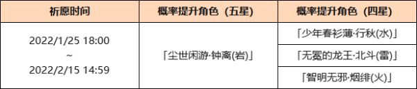 原神2.4版本up池角色抽取建議