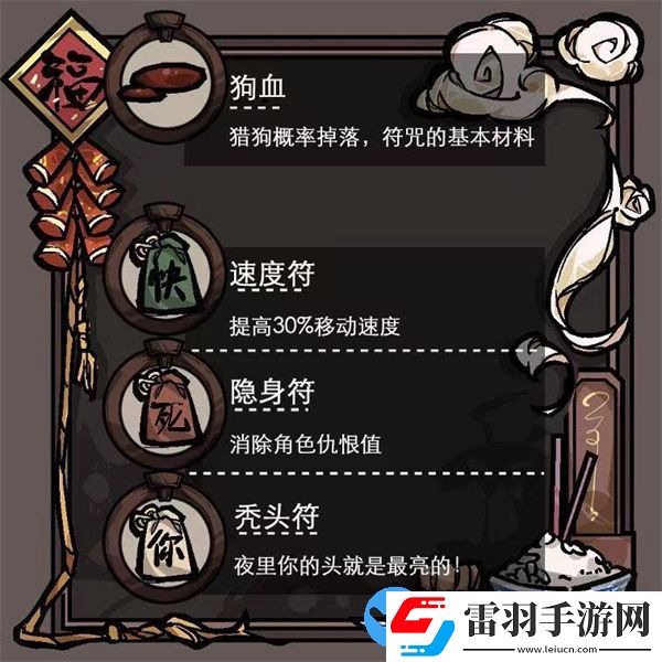 饑荒聯機版恐怖風MOD道具一覽
