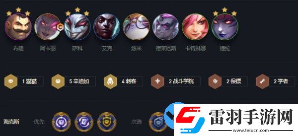 云頂之弈12.2版本最強陣容推薦