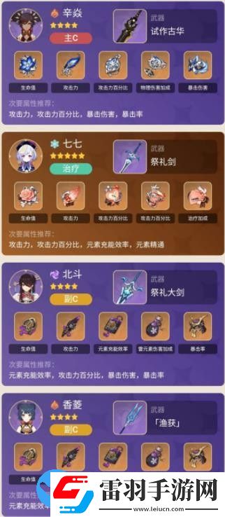 原神2.2版辛焱陣容怎么配