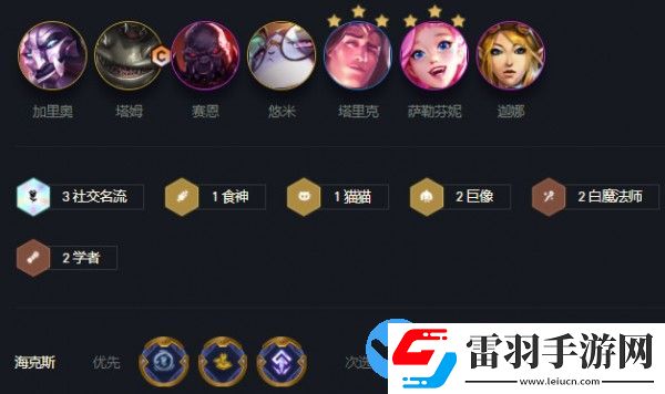 云頂之弈12.2版本最強陣容推薦