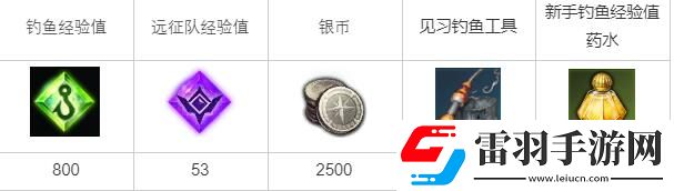 命運方舟釣魚看準時機任務攻略