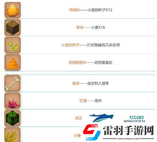 迷你世界信號接收器制作全攻略合成表詳解