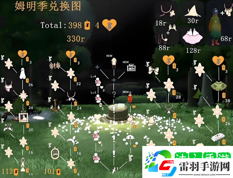 光遇姆明季畢業多少天